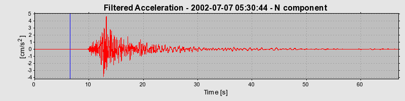 Plot-20160706-29248-1fn8zae-0