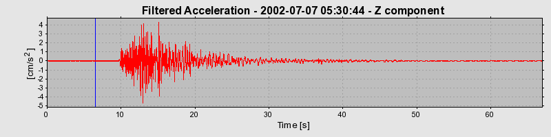 Plot-20160706-29248-7b9v70-0