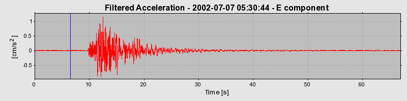 Plot-20160706-29248-1muw7ca-0