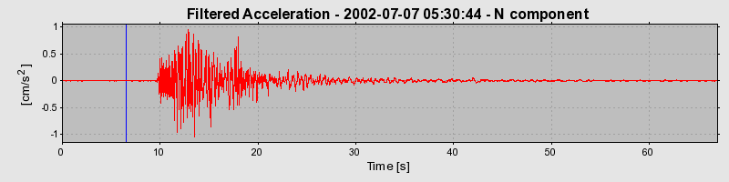 Plot-20160706-29248-1ll9v0e-0