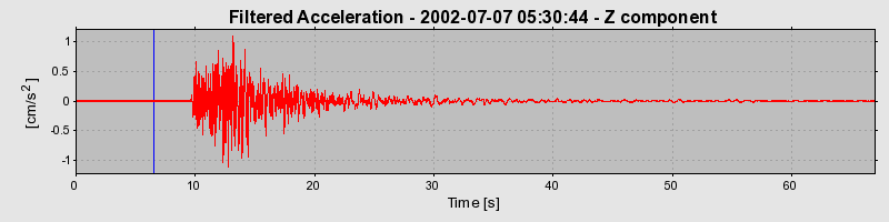 Plot-20160706-29248-3rlvyr-0