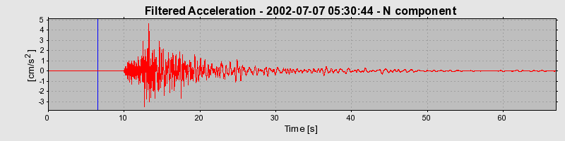 Plot-20160706-29248-1vzqh7u-0