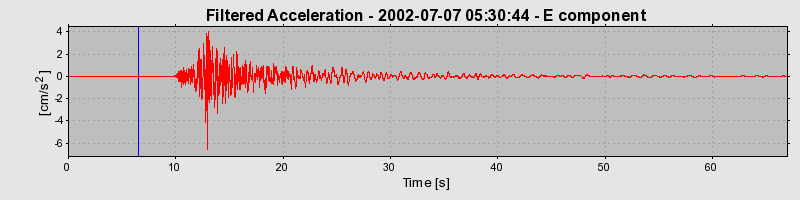 Plot-20160706-29248-1oe5a7k-0