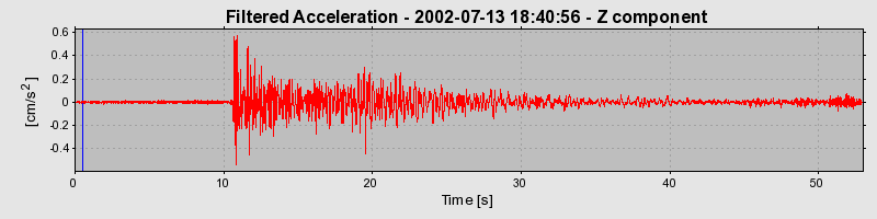 Plot-20160706-29248-1e7z8jw-0