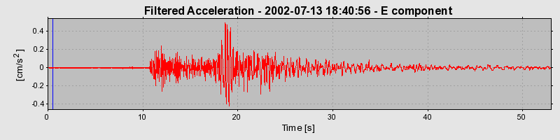 Plot-20160706-29248-1xkakjb-0