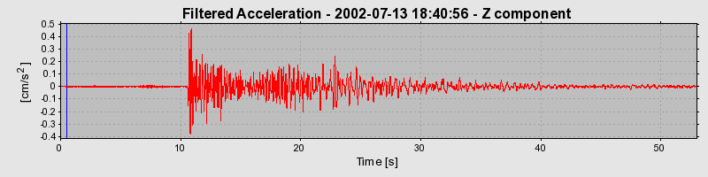 Plot-20160706-29248-1ba734s-0