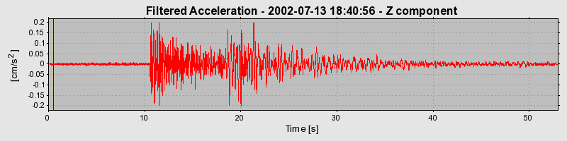 Plot-20160706-29248-optvky-0