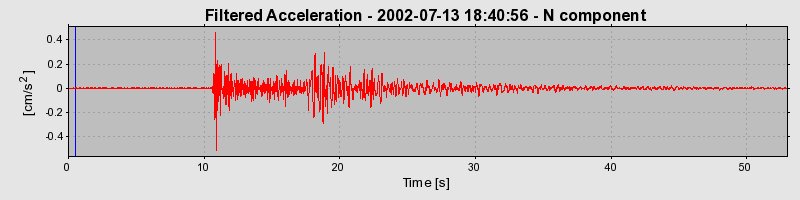 Plot-20160706-29248-165uiuq-0