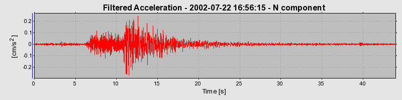 Plot-20160706-29248-15kveqr-0