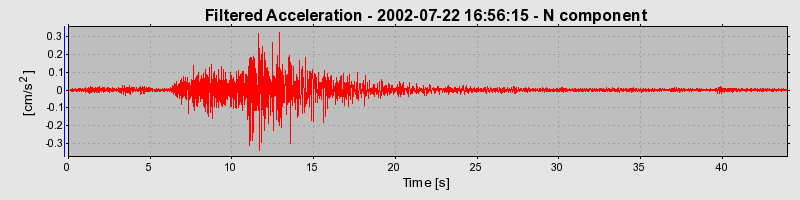 Plot-20160706-29248-1txcyak-0