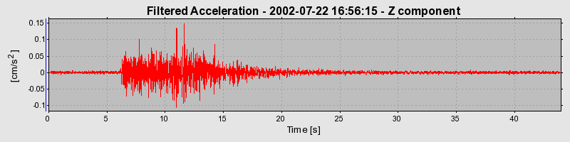 Plot-20160706-29248-1ygflt8-0