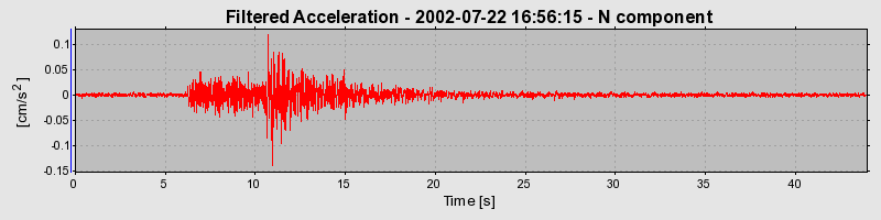 Plot-20160706-29248-bwqgx3-0