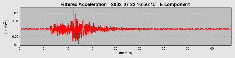 Plot-20160706-29248-hrwfz4-0