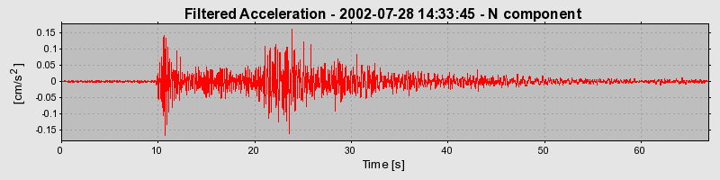 Plot-20160707-29248-1cm29zm-0