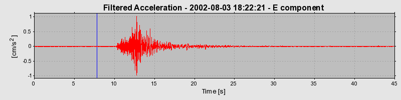 Plot-20160707-29248-vgip3u-0