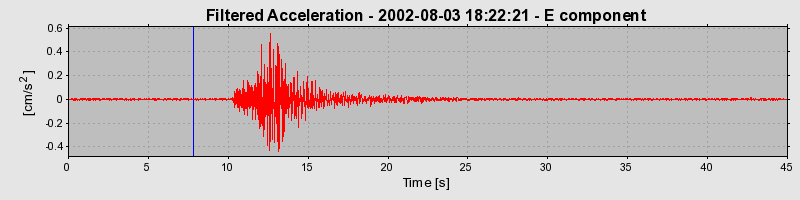 Plot-20160707-29248-e7h6mx-0