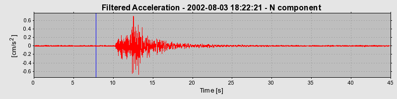 Plot-20160707-29248-1a86hm8-0