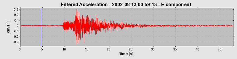 Plot-20160709-29248-1tl2ln4-0