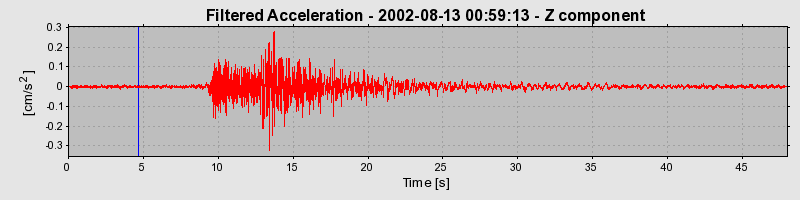 Plot-20160709-29248-22qagt-0