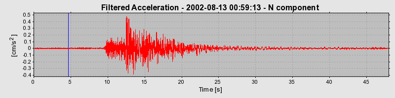 Plot-20160709-29248-1oq1fac-0