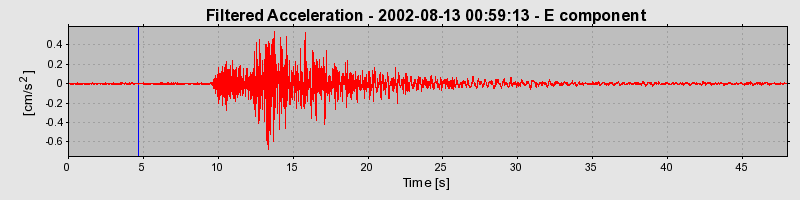 Plot-20160709-29248-1d8h615-0