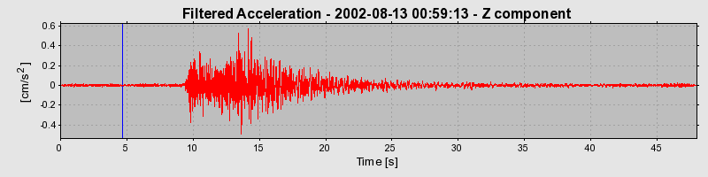 Plot-20160709-29248-2zdagp-0