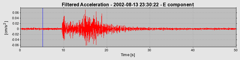 Plot-20160709-29248-1wvoofr-0