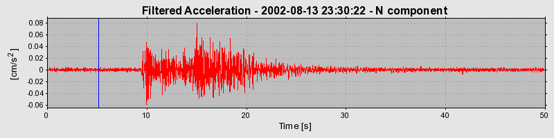 Plot-20160709-29248-1knhttb-0