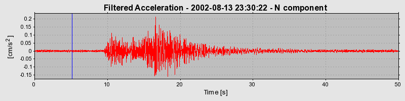 Plot-20160709-29248-vd3hx3-0