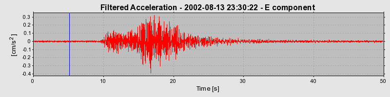 Plot-20160709-29248-1j8ojd5-0