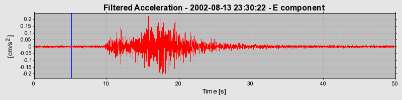 Plot-20160709-29248-127o9v0-0