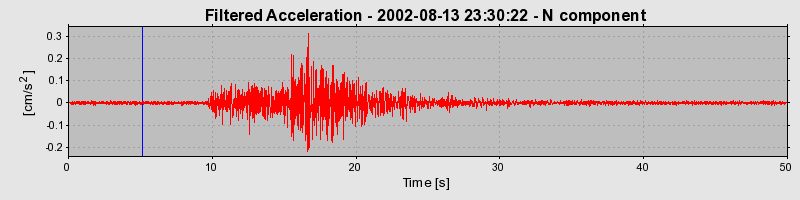 Plot-20160709-29248-1wd6xxg-0