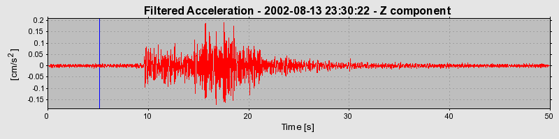 Plot-20160709-29248-wn35tg-0