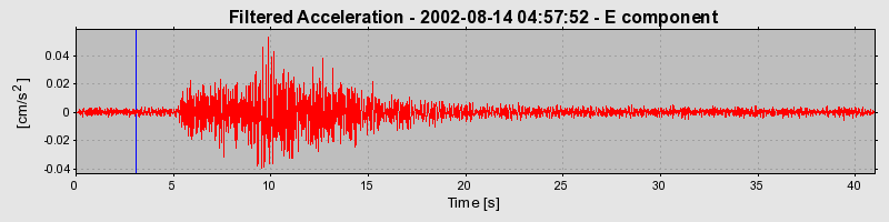 Plot-20160709-29248-10xcqza-0