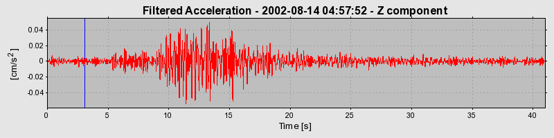 Plot-20160709-29248-1hcyp0z-0