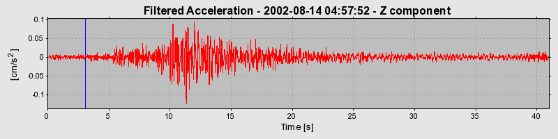 Plot-20160709-29248-zc2ltm-0