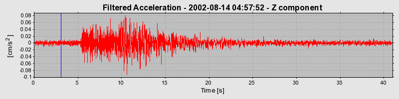 Plot-20160709-29248-29fmvp-0