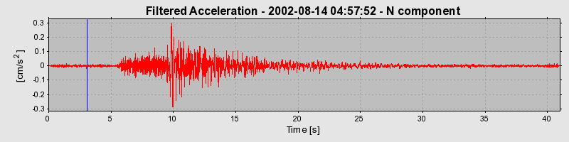 Plot-20160709-29248-hfxmg0-0