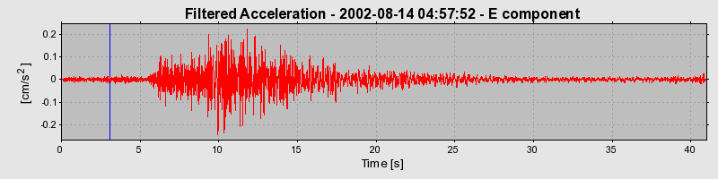 Plot-20160709-29248-30kseu-0