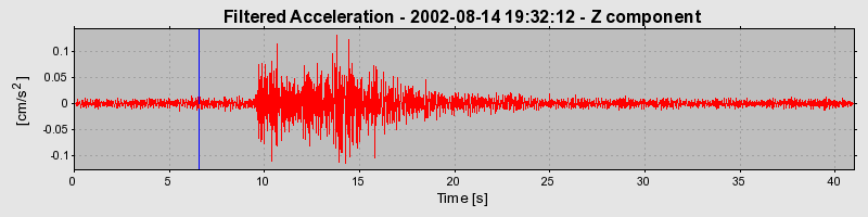 Plot-20160709-29248-1m4hmeh-0