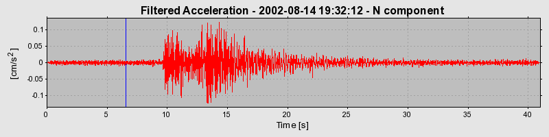 Plot-20160709-29248-vifudq-0