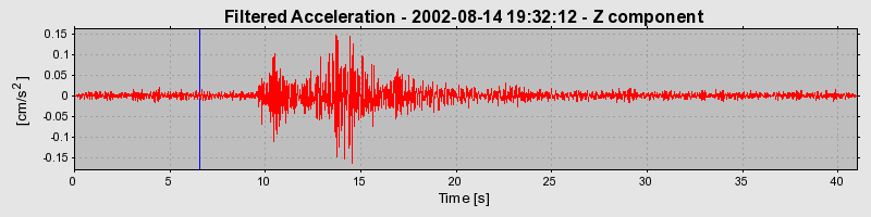 Plot-20160709-29248-cuqlxm-0