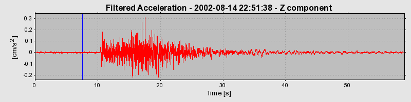 Plot-20160709-29248-5sdfrf-0