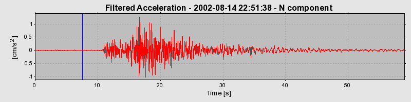 Plot-20160709-29248-vioxak-0