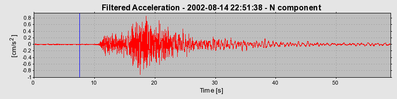 Plot-20160709-29248-1410tly-0