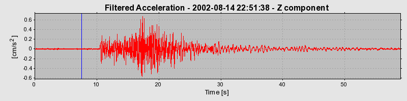 Plot-20160709-29248-1b2vsy7-0