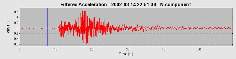 Plot-20160709-29248-16m48ij-0