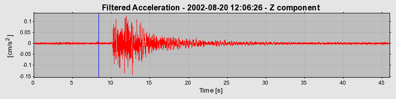 Plot-20160712-1578-1yxzyhn-0