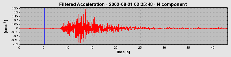 Plot-20160712-1578-1qvxrmk-0