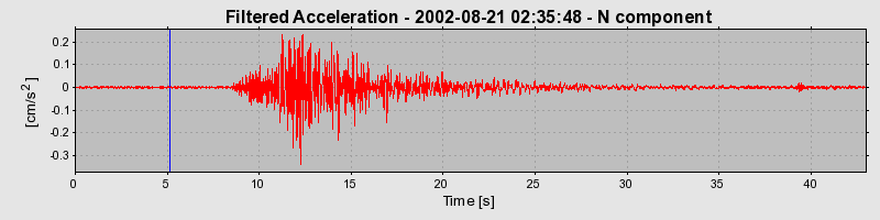 Plot-20160712-1578-5gl3q3-0